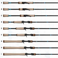 G.LOOMIS G Loomis NRX+ Bass Casting Rods -Deals Fishing Store g loomis nrx plus casting rods 70338.1651412767
