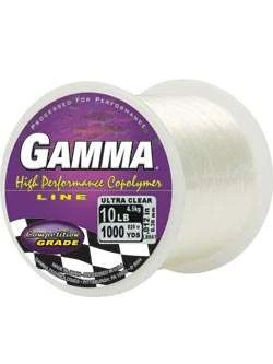 Gamma Copolymer Line - Re-Filler Spools 1 Gamma Copolymer Line - Re-Filler Spools
