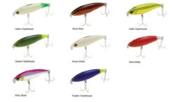 Shimano Coltsniper Twitchbait 80 Hi-Pitch -Deals Fishing Store shimano coltsniper twitchbait80 hi pitch lures 98878.1651080395