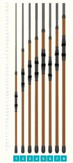 St. Croix Avid Series Surf Fishing Rods -Deals Fishing Store st croix avid series surf rods 23938.1651292304